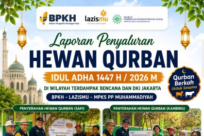 tebar qurban